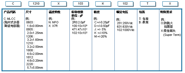 圖片關(guān)鍵詞
